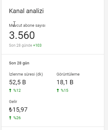 kanal analiz
